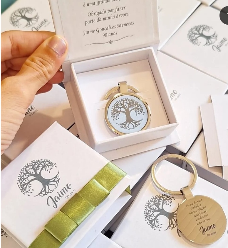 Quais são Lembrancinhas de Aniversário para Adulto sofisticadas e elegantes?